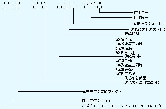 2024新澳门原料大全